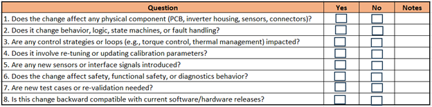 Change Classification