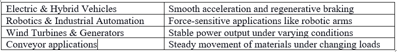 Motor Controls1