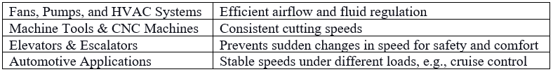 Motor Controls2