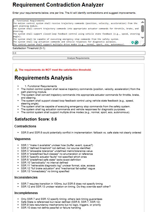 Requirements Analyzer